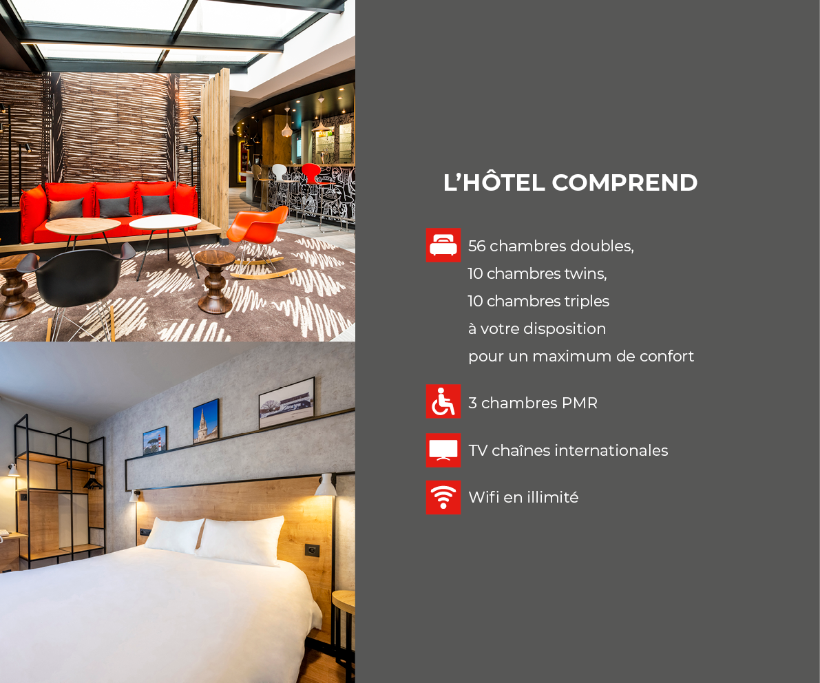 L hôtel comprend    56 chambres doubles, 10 chambres twins, 10 chambres triples à votre disposition pour un maximum d   