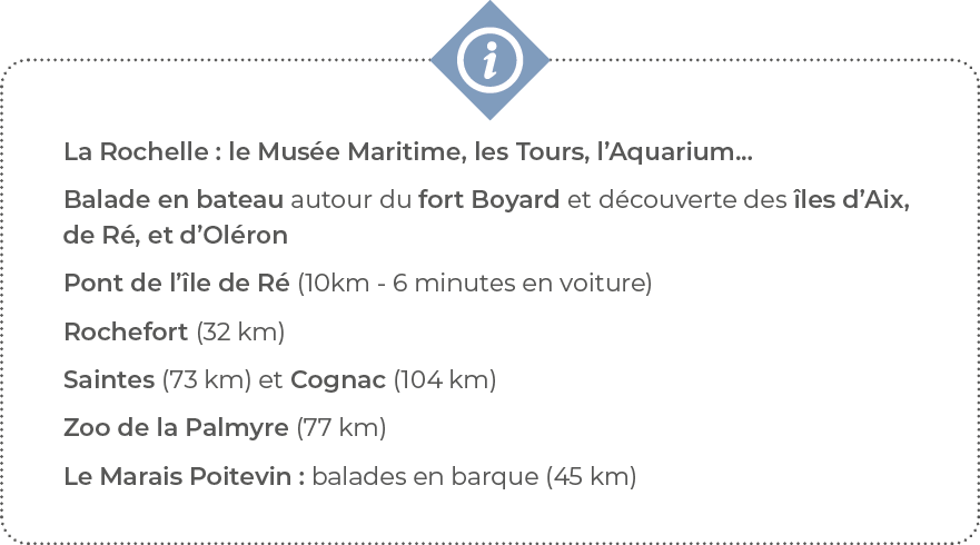 La Rochelle : le Musée Maritime, les Tours, l Aquarium    Balade en bateau autour du fort Boyard et découverte des îl   