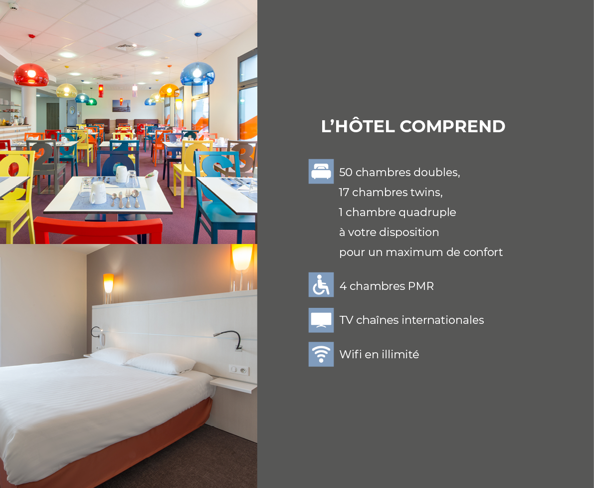 L hôtel comprend    50 chambres doubles, 17 chambres twins, 1 chambre quadruple à votre disposition pour un maximum d   