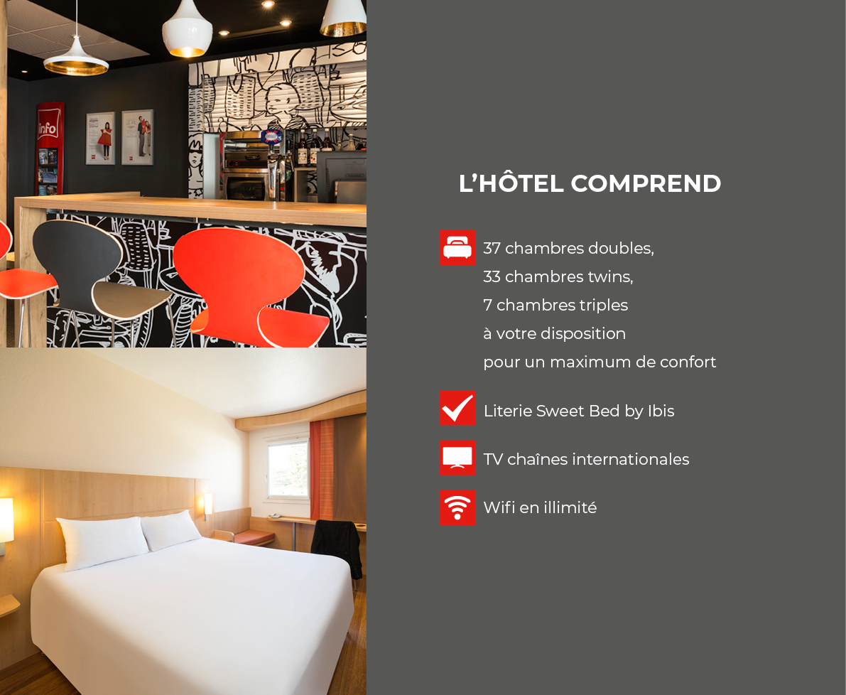 L hôtel comprend    37 chambres doubles, 33 chambres twins, 7 chambres triples à votre disposition pour un maximum de   