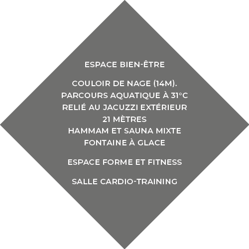 espace Bien-Être Couloir de nage (14m)  Parcours aquatique à 31 C relié au Jacuzzi extérieur 21 MÈTRES Hammam et saun   